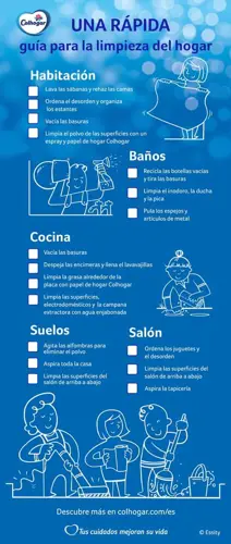 Una lista de verificación de limpieza de la casa sobre un fondo azul con casillas e imágenes de contorno blanco de personas haciendo tareas domésticas.
